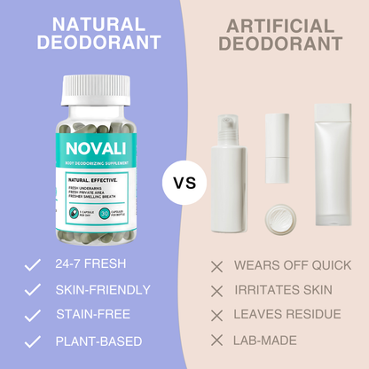 NOVALI - Full Body Deodorant